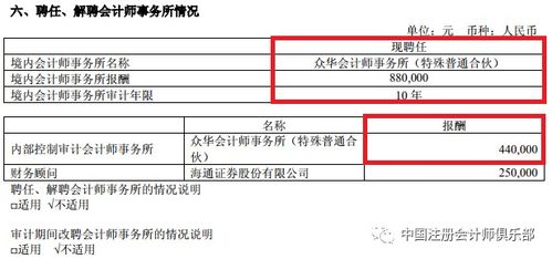 老鐵甲方眾華業務解凍，上市公司鼎力續聘其擔當2019年度審計重任